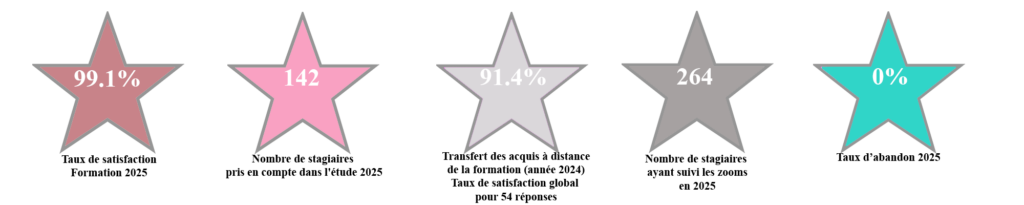 satisfaction2025 1