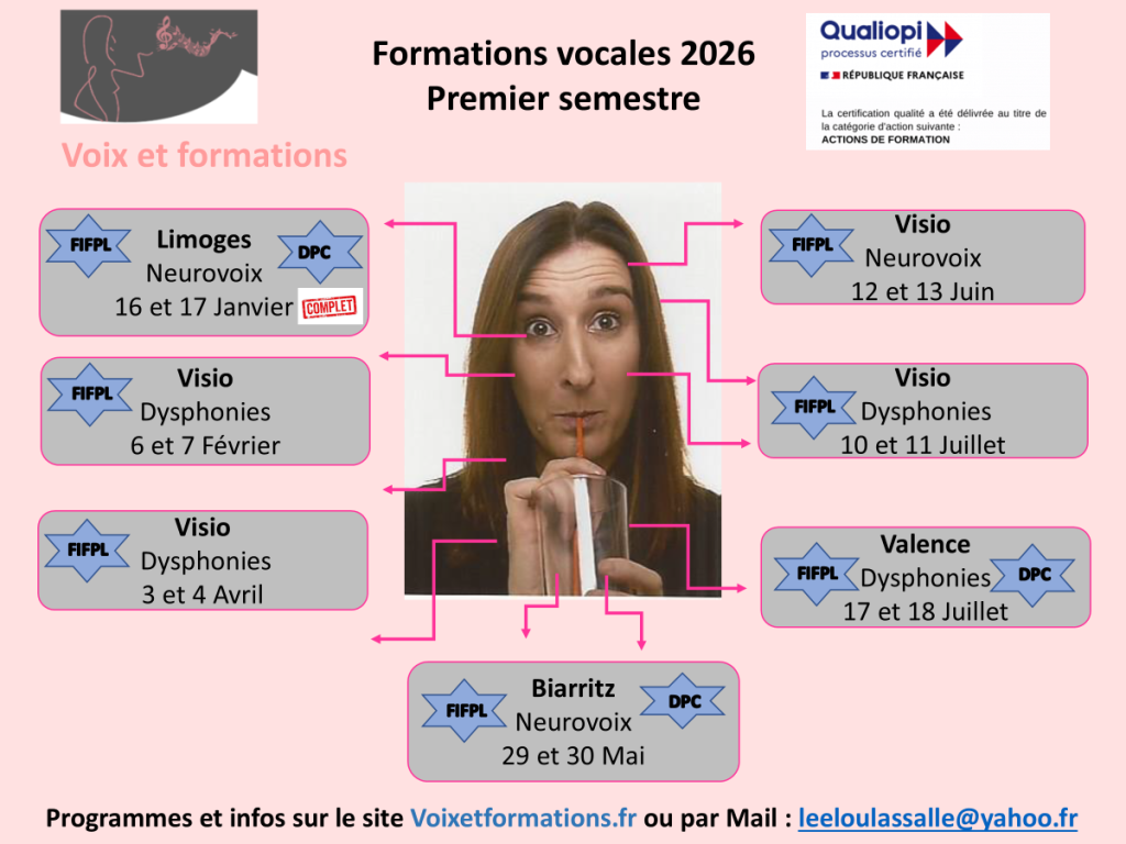 1er semestre 2026